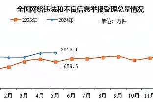 詹姆斯：浓眉是终极竞争者 我喜欢关于他的一切