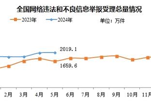 波切蒂诺：39岁蒂亚戈-席尔瓦仍然像20岁一样踢球，这太神奇了